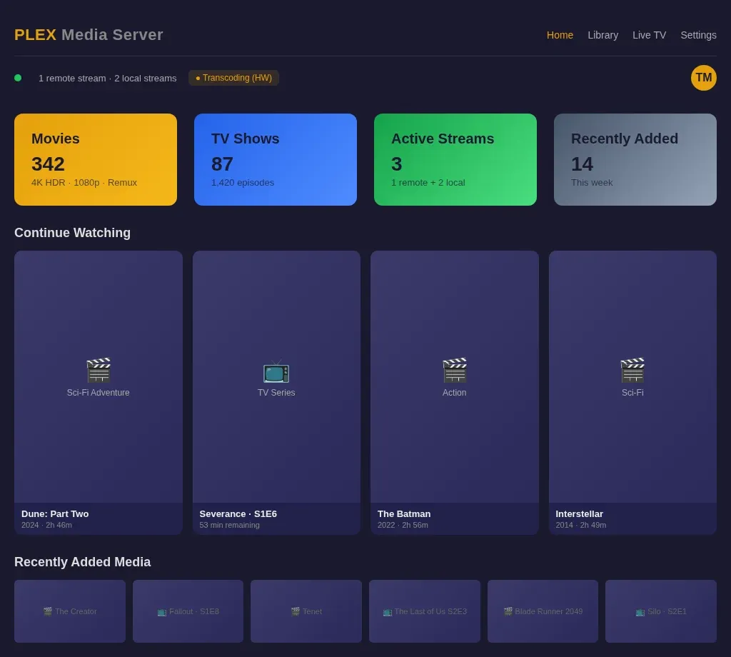 Plex Media Server dashboard showing a media library with movie and TV show thumbnails, streaming status, and recently added content