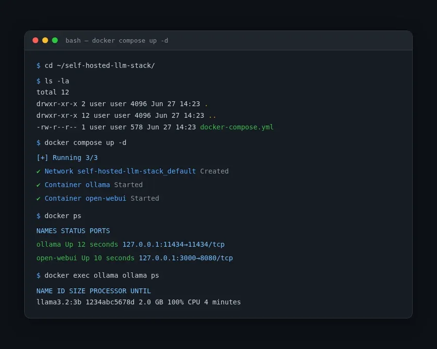 Docker Compose terminal output showing both Ollama and Open WebUI containers starting with status "Started"