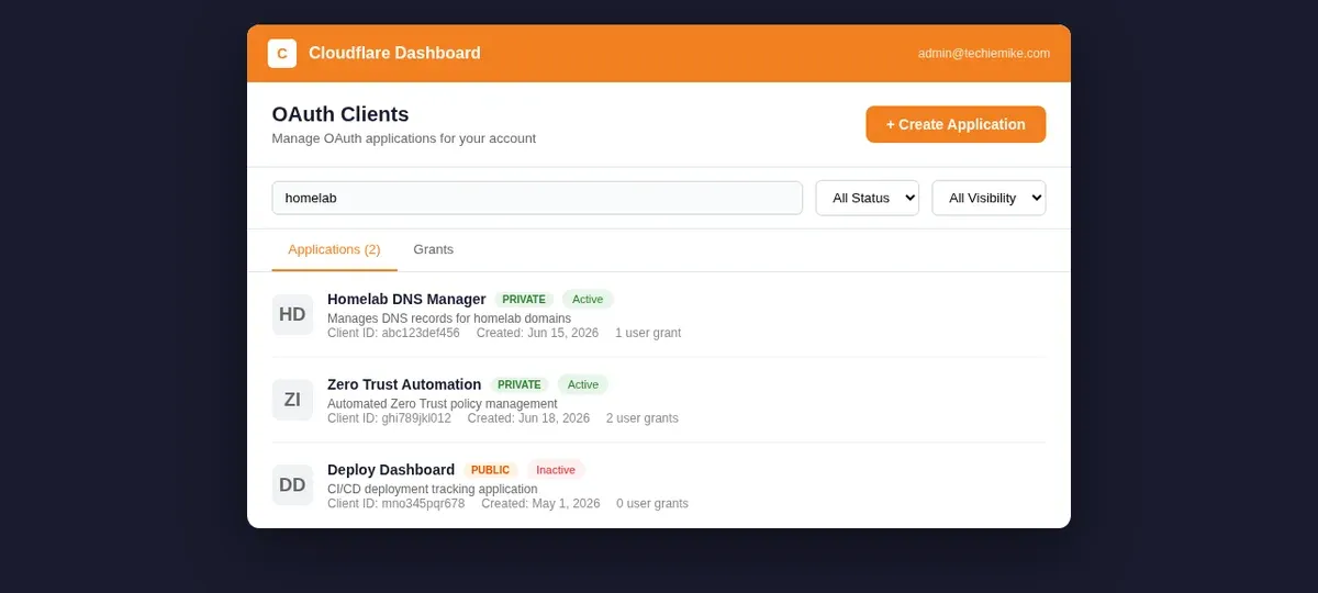 Cloudflare dashboard OAuth Clients page showing application list and create button