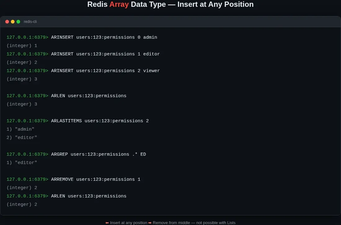 Redis 8.8 Array data type commands in terminal — ARINSERT, ARGREP, ARLASTITEMS with syntax-highlighted output