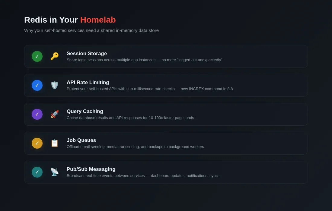Redis CLI monitoring output — INFO command showing server stats, memory usage, connected clients, and persistence status from a Docker Compose Redis 8.8 instance