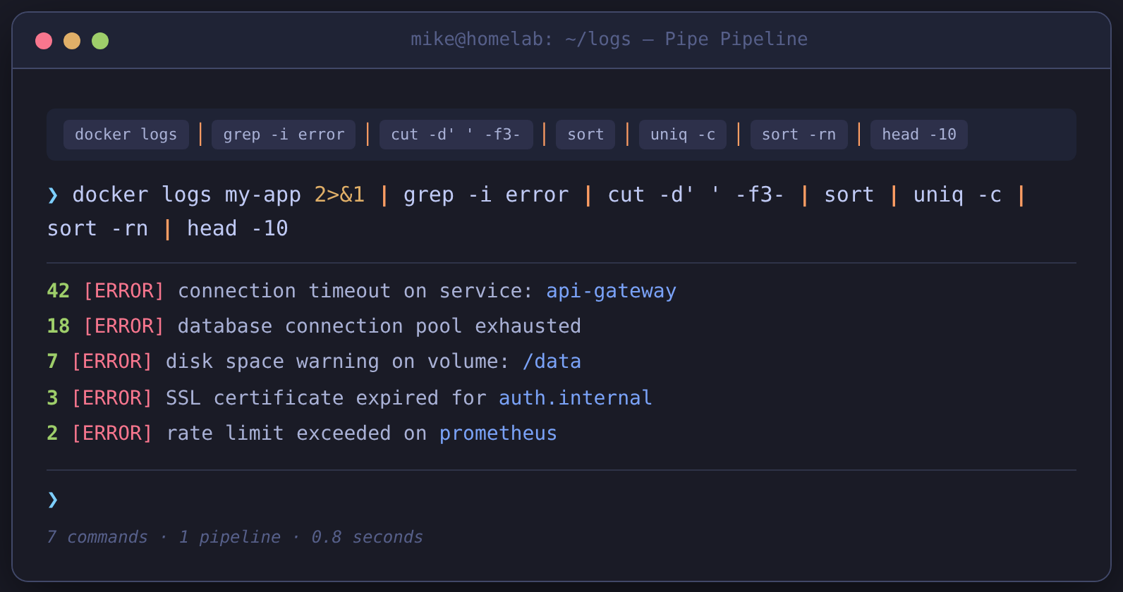 Multi-command pipeline in a terminal — five commands chained with the pipe operator, filtering and sorting process output in real time