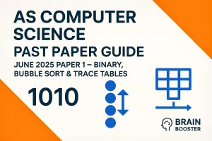 📝 9618/12 Paper 1 – Databases, Data Structures & Algorithms | June 2025