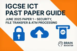 🔒 0417/12 Paper 1 – Security, File Transfer & ATM Processing | June 2025