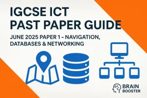 📝 0417/12 Paper 1 – Input Devices, Applications Software & Biometric Systems | June 2025